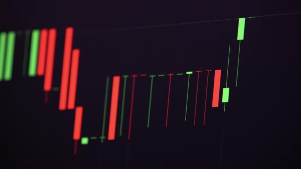 Candle Chart Cryptocurrency Bitcoin Зміна Вартості Валюти Btc Продаж Купівля — стокове відео