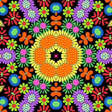 Soyut Bilgisayar Fraktal Tasarımı. Fraktal hiç bitmeyen bir desen. Fraktallar, farklı ölçeklerde kendine benzeyen sonsuz derecede karmaşık kalıplardır. Cep telefonu duvar kağıdı için harika.