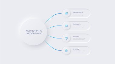 Neumorfik akış şeması bilgisi. 4 adımlı iş verisi görselleştirmesi. Geliştirme süreci kavramı.
