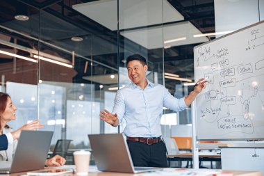 Yönetim kurulunun yanında duran iş adamı meslektaşlarıyla sunum yapıyor ve iş stratejisini tartışıyor.