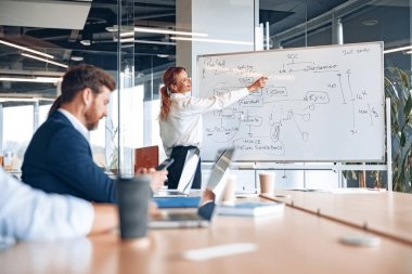 Yetenekli gülümseyen kadın lider ilgili iş adamlarına koçluk yapıyor, ofiste sunum yapıyor.