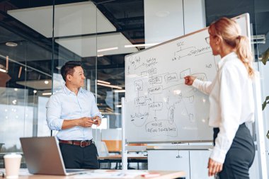 Asyalı erkek ve kadın çalışanların yeteneklerini ve takım çalışmalarını geliştirmek için öksürüyorlar.