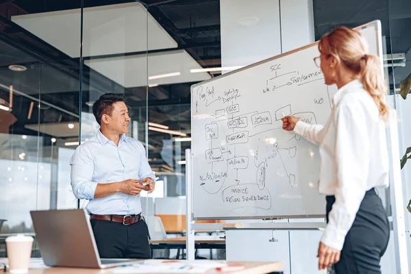 Asyalı erkek ve kadın çalışanların yeteneklerini ve takım çalışmalarını geliştirmek için öksürüyorlar.