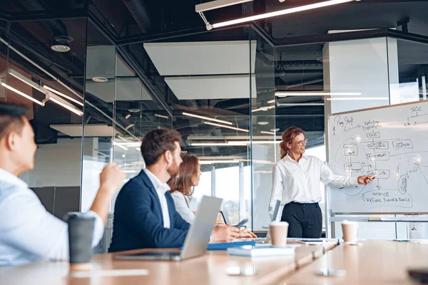 Yetenekli gülümseyen kadın lider ilgili iş adamlarına koçluk yapıyor, ofiste sunum yapıyor.