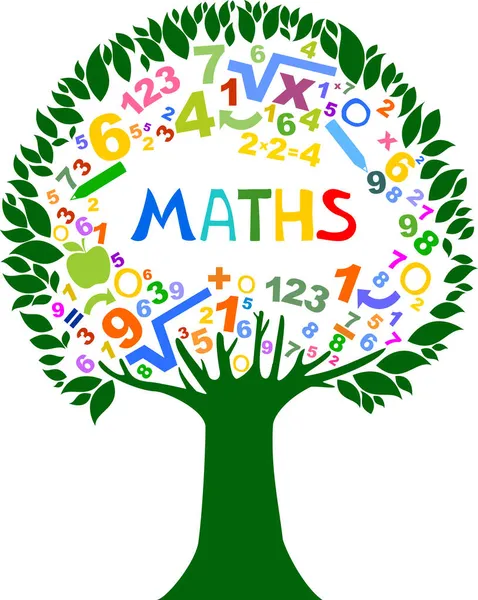 Matematika Ručně Kreslenými Ikonami — Stockový vektor