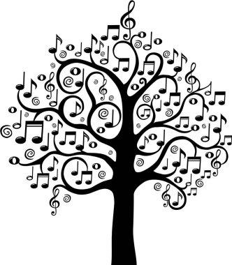 Müzik notalarından bir ağaç. Vektör illüstrasyonu 