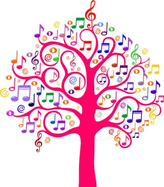 Müzik notalarından bir ağaç. Vektör illüstrasyonu 