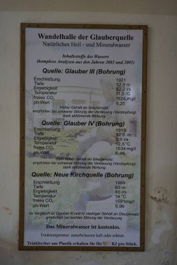 Frantiskovy Lazne, Czech Republic - September 27, 2021 - Glauber Healing Mineral Springs in the late summer afternoon                               