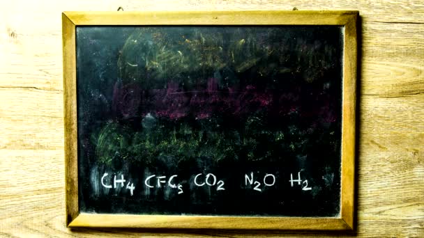Stop Motion Picture Climate Change Cause Blackboard Studio Chiangmai Thailand — Stock Video