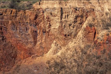 global climate change, drought. the death of the planet