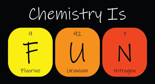 Chemia Fluor Uran Azot Zabawna Fraza Układem Okresowym Pierwiastków Chemicznych — Wektor stockowy