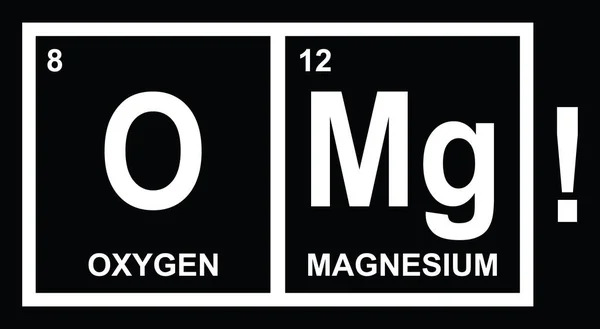 Aman Tanrım Oksijen Magnezyum Siyah Arka Planda Komik Bir Ifade — Stok Vektör