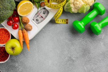 Kopyalama alanı ile ölçeklendirme ağırlıkları