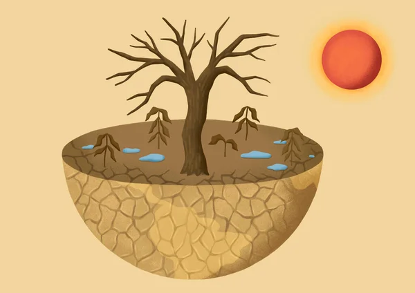 Protect Our Environment Earth Day Concept Drawing_Suffering Abnormal Heat Temperature — Stock vektor