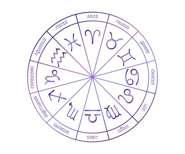 Zodiac çemberi. Astroloji gradyan elementleri beyaz arka planda. Zodiac sembolleri aylarca daire içine alınmış. Vektör illüstrasyonu
