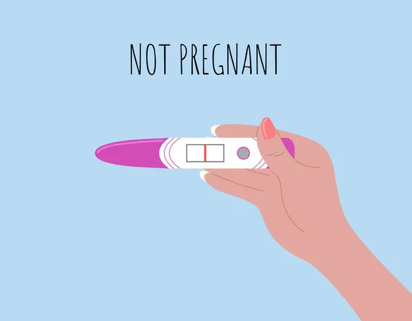 Negatieve Zwangerschapstest Met Één Streep Sms Niet Zwanger Vrouwelijke Hand — Stockvector