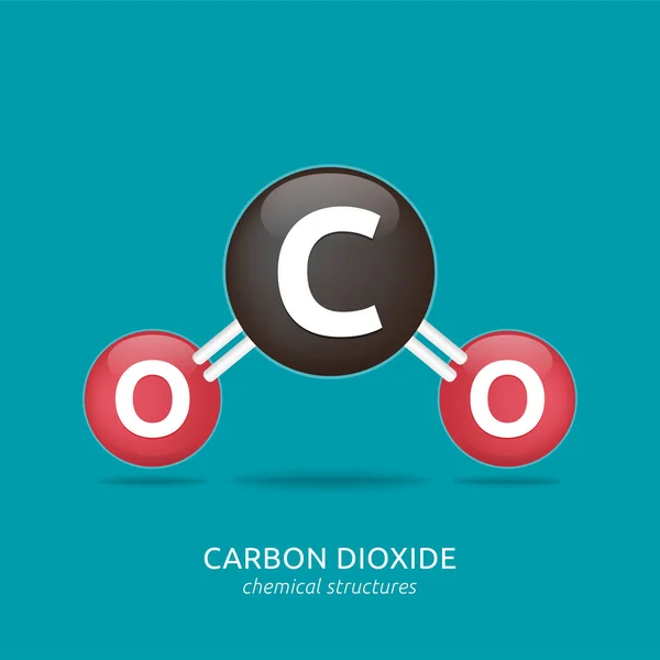 Karbondioksit Formülü Kimyasal Yapılar Vektör Çizimi — Stok Vektör