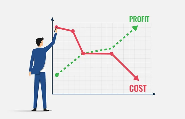 Affärsidé Med Affärsman Rita Diagram Kostnad Vinst Vektor Illustration — Stock vektor