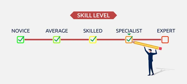 Skill Level Growth Concept Enhance Increase Knowledge Level Professional Worker — Stock vektor