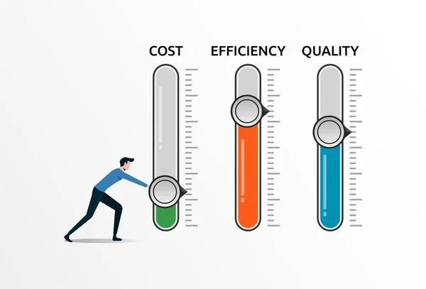 Control Nivel Del Concepto Costo Eficiencia Calidad Optimización Costos Negocio — Vector de stock