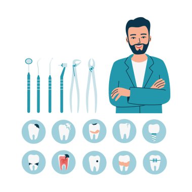 Bir takım aletleri olan genç doktor dişçi. Dişlerinde sorun var. Caries, cracks, tartar, diş telleri. Diş hekimliği, ağız bakımı ve tedavi. İzole edilmiş düz vektör çizimi