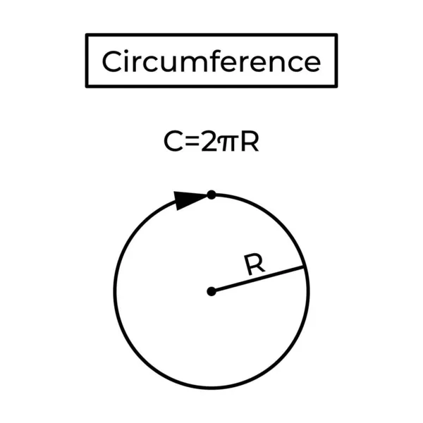 Circunferencia y fórmula. — Archivo Imágenes Vectoriales