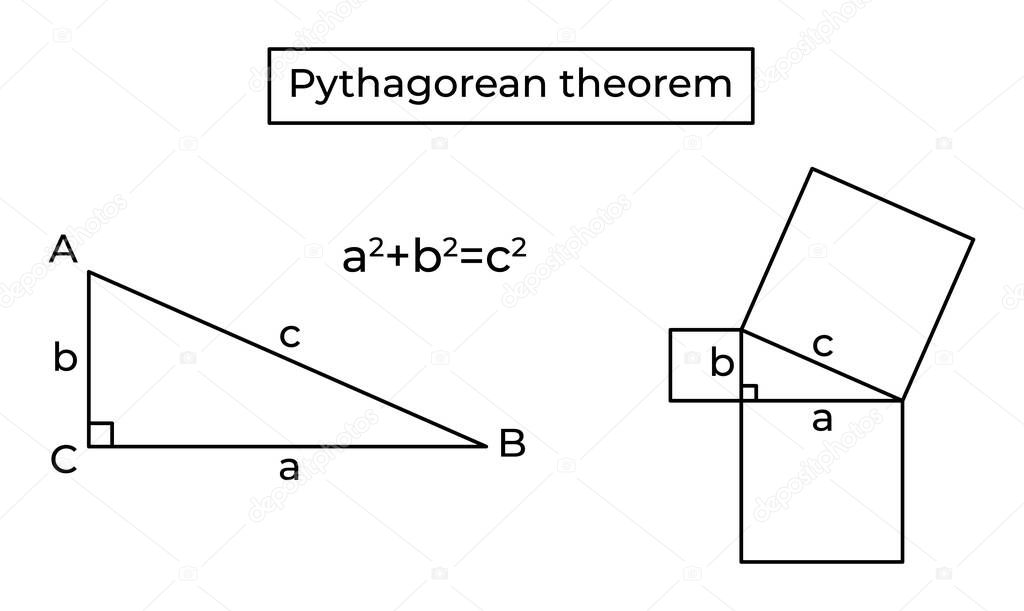 Pythagorean theorem and proof.