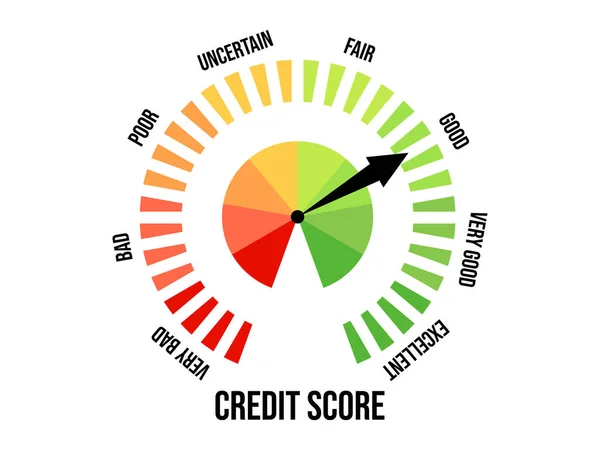 Good Credit Score Credit Rating Indicator Isolated White Background Arrow — 스톡 벡터