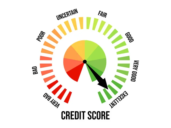 Excellent Credit Score Credit Rating Indicator Isolated White Background Arrow — 스톡 벡터