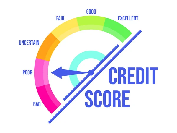 Poor Credit Score Credit Rating Indicator Direction Arrow Bad Excellent — ストックベクタ