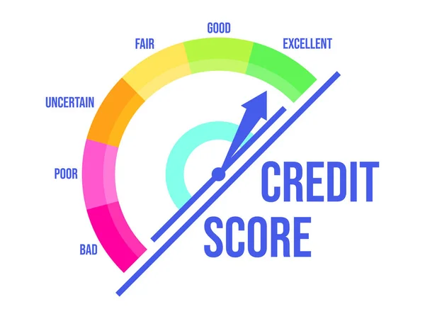 Отличный Кредитный Счет Индикатор Кредитного Рейтинга Стрелкой Направления Плохого Отличному — стоковый вектор
