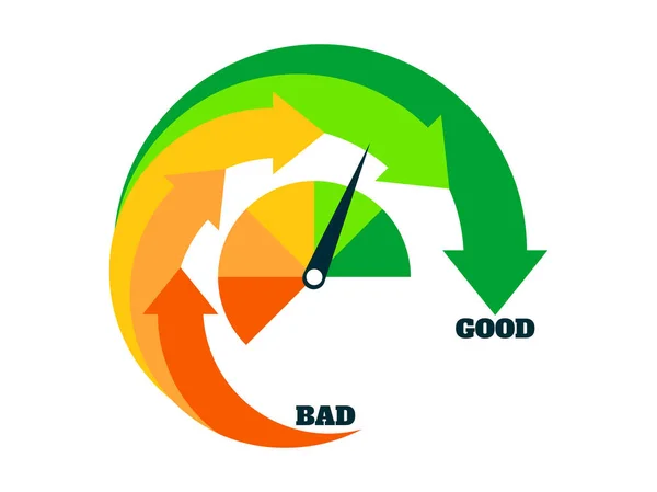 Fair Rating Indicator Arrows Bad Good Arrows Red Green Credit — Vettoriale Stock