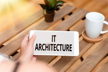 Mimariyi gösteren metin işareti. Mimari Üzerine Yazılan Sözcük, Genel Yapı Ses ve Görüntü Çağrı Yetenekleri Birleştirmesi sürecine uygulanır