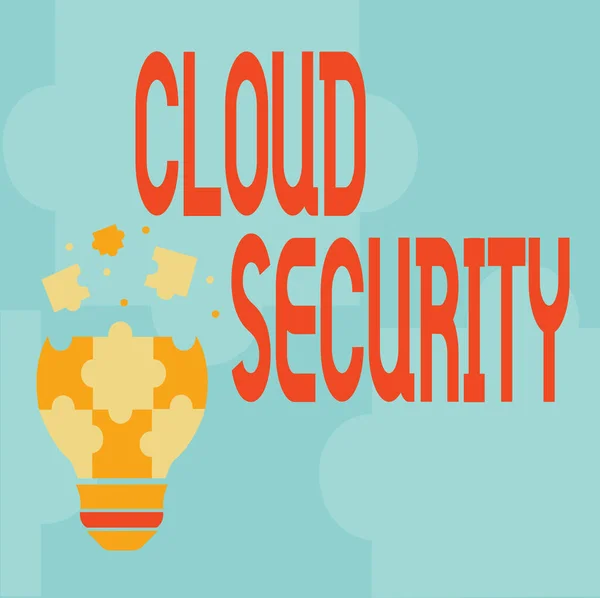 Podpis tekstowy prezentujący Cloud Security. Pomysł na biznes Ochrona przechowywanych informacji Bezpieczna technologia kontrolowana Abstrakcyjna burza mózgów Problem i rozwiązanie, Koncepcja ostrożnego myślenia — Zdjęcie stockowe