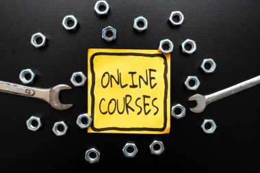 Çevrimiçi kursları gösteren metin işareti. İnternet Atölyesi Geliştirme Fikirleri Üretkenlik İlhamları ve Çözümleri yoluyla öğrenilen resmi eğitimde devrim yaratan iş kavramı