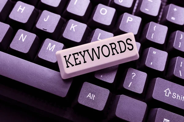 İlham veren anahtar kelimeleri gösteren metin. İyi bir Restoran İncelemesi Yazmak, Çevrimiçi Gıda Konsepti Siparişi vermek gibi büyük öneme sahip bir kod kavramının anahtarı görevi gören iş dünyası tanıtımı kelimesi