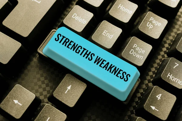 Inspiration showing sign Strengths Weakness. Business showcase Opportunity and Threat Analysis Positive and Negative Abstract Typing New Business Slogan Message, Writing Market Strategies