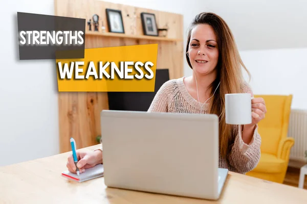 Text showing inspiration Strengths Weakness. Business idea Opportunity and Threat Analysis Positive and Negative Social Media Influencer Creating Online Presence, Video Blog Ideas