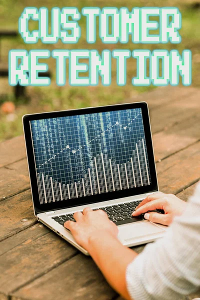 Text caption presenting Customer Retention. Concept meaning Keeping loyal customers Retain many as possible Laptop Placed Resting On Table Working In The Park Doing Remote Jobs.