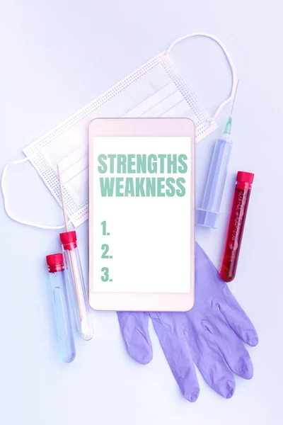 Hand writing sign Strengths Weakness. Word Written on Opportunity and Threat Analysis Positive and Negative Advance Medical Technology Laboratory Testing New Virus Medicine