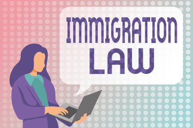 Inspiration showing sign Immigration Law. Business showcase Emigration of a citizen shall be lawful in making of travel Studying Programming Languages, Coding And Developing New Video Game clipart