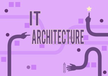 Kavramsal başlık It Mimarlık. İş Fikri Mimarisi, Mobil Dokunan Parmakları İşaret Eden Üç Uzun El Çizen Kollar genel yapısına uygulanır.