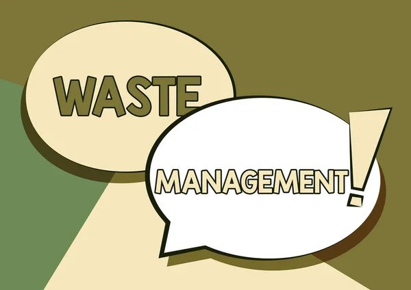 Правообладатель иллюстрации Waste Management Слово для действий, необходимых управлять мусор начала до конечной утилизации две красочные перекрывающиеся речи пузырь рисование с восклицательным знаком. — стоковое фото