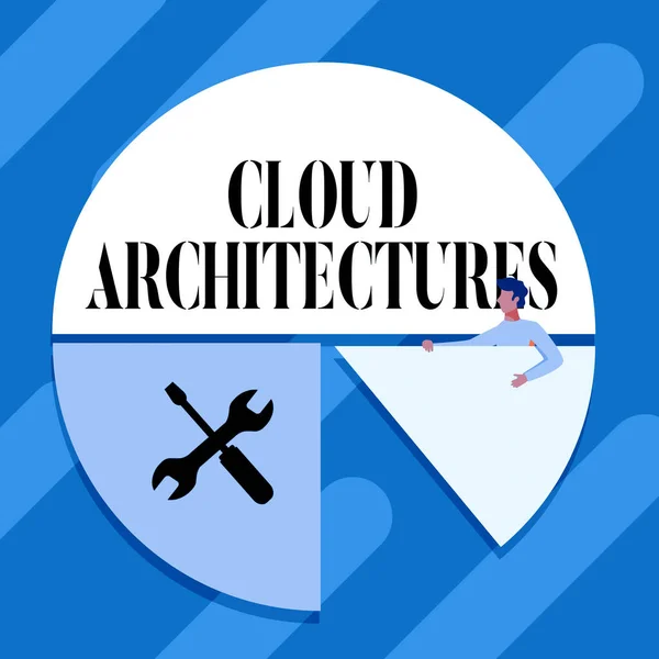 Sign displaying Cloud Architectures. Word for Various Engineered Databases Softwares Applications Man Drawing Holding Pie Chart Piece Showing Graph Design.