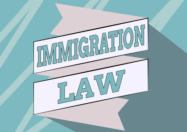 Χειρόγραφο σήμα Μετανάστευσης Νόμου. Επιχειρηματική επισκόπηση Η μετανάστευση ενός πολίτη πρέπει να είναι νόμιμη κατά την πραγματοποίηση του ταξιδιού Διπλωμένο χαρτί σχέδιο Sash Σε μοτίβο Zigzag. — Φωτογραφία Αρχείου