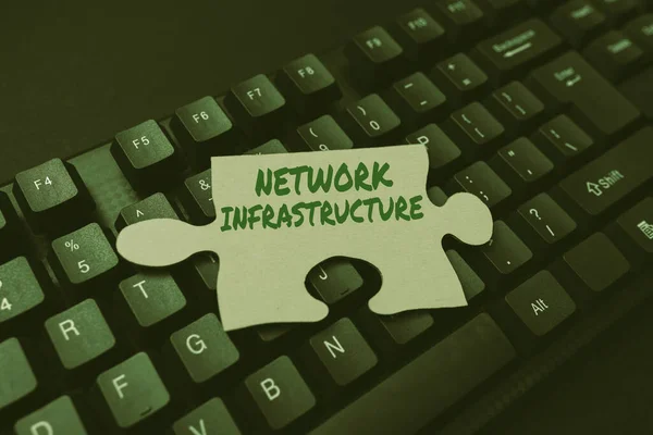 Inspiration showing sign Network Infrastructure. Word for Hardware and Software resources In and Out Connection Abstract Typing Product Documentations, Creating Brand New Book — Stockfoto