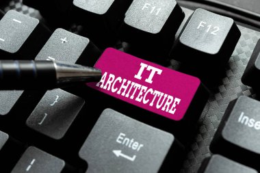 Kavramsal görüntüleme Mimarisi. İş vitrini Mimarisi, Bilgisayar Programlama Hizmetleri oluşturma, Yeni Çalışma Kağıdı Veri Yazma sürecine uygulanır