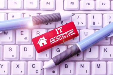 Kavramsal görüntüleme Mimarisi. Mimari Üzerine Yazılan Sözcük Genel Yapı Yazma Ürün İçindekiler, Soyut Sunum Sunumu Yükseltilmiş Klavye sürecine uygulanır