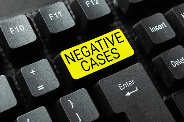 Text caption presenting Negative Cases. Concept meaning circumstances or conditions that are confirmed to be false Abstract Creating Online Transcription Jobs, Typing Website Descriptions