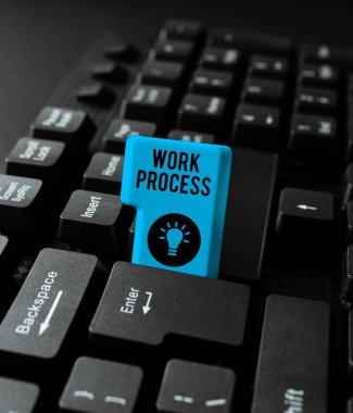 Metin Çalışma Süreci gösteriliyor. İş konsepti Standart prosedürleri Yeni Çevrimiçi İnternet Sitesi Kurma, Anlamlı İnternet İçeriği Yazma gibi belirli bir iş kuralları sisteminin nasıl ele alınacağı